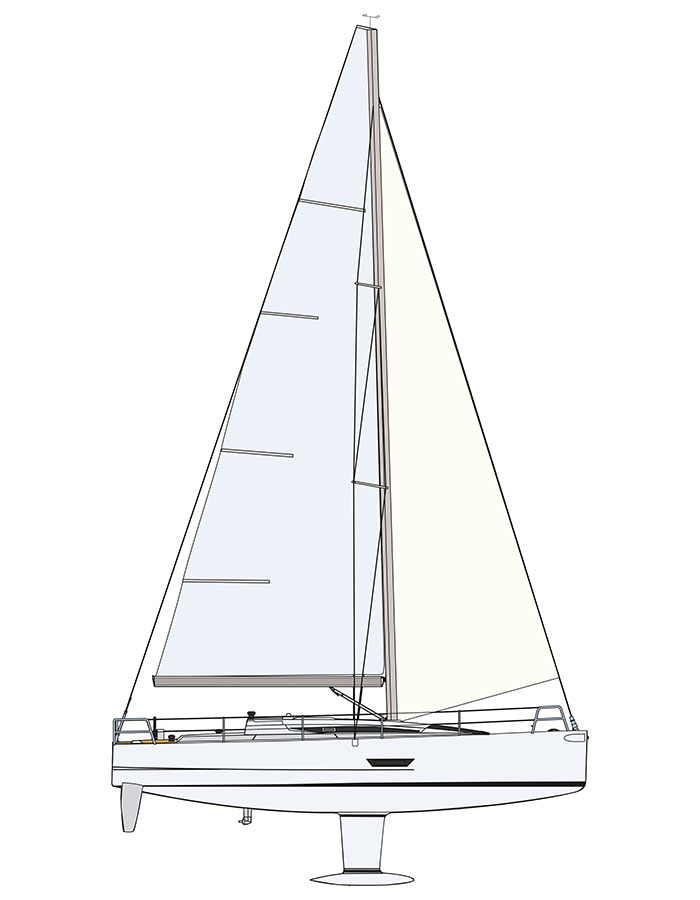 Elan E5 Sailplan